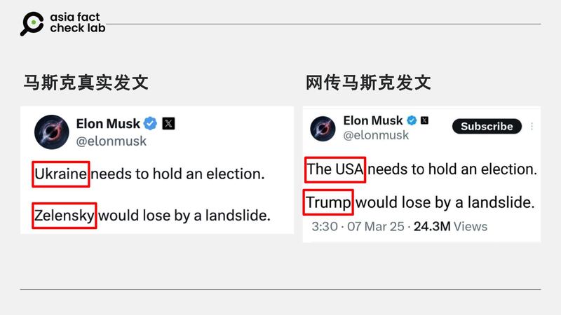 以關鍵字搜尋找到馬斯克3月6日的發文,與傳言內的內容高度相近。
