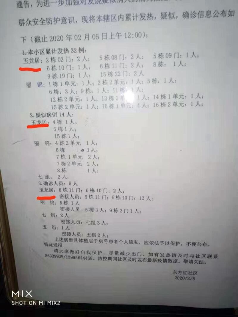 济南市东方红社区2月5日疫情统计。(网络图片/乔龙提供)