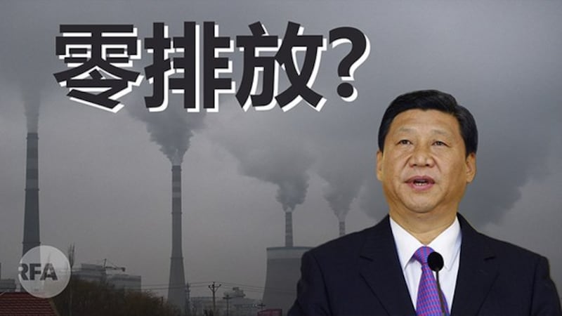 中国减碳排放的承诺受到质疑(自由亚洲电台制图)