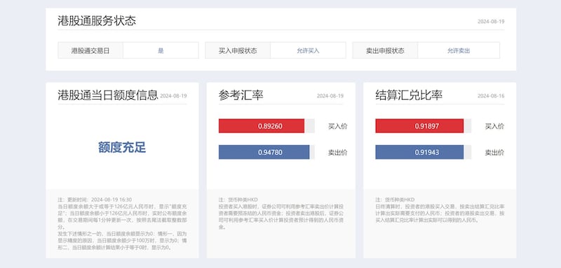 深交所调整信息披露机制，只公布深港通当天总交成量等整体数据，不公布资金淨流入和流出情况，以及港股通馀额多于30%，只公布当日有剩馀额度的信息。(深交所网页截图/记者陈子非提供)